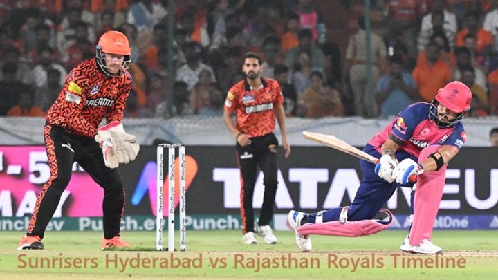 Sunrisers Hyderabad vs Rajasthan Royals Timeline