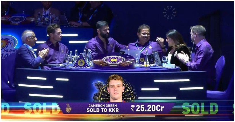 IPL Auction 2026