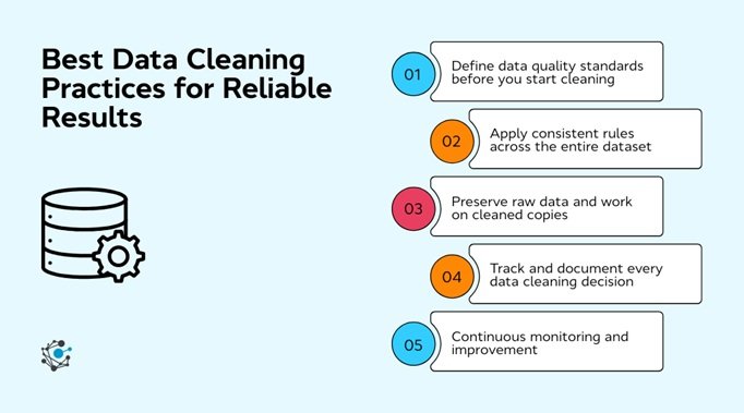 The Strategy Behind the Stats - How Clean Data Changes the Game
